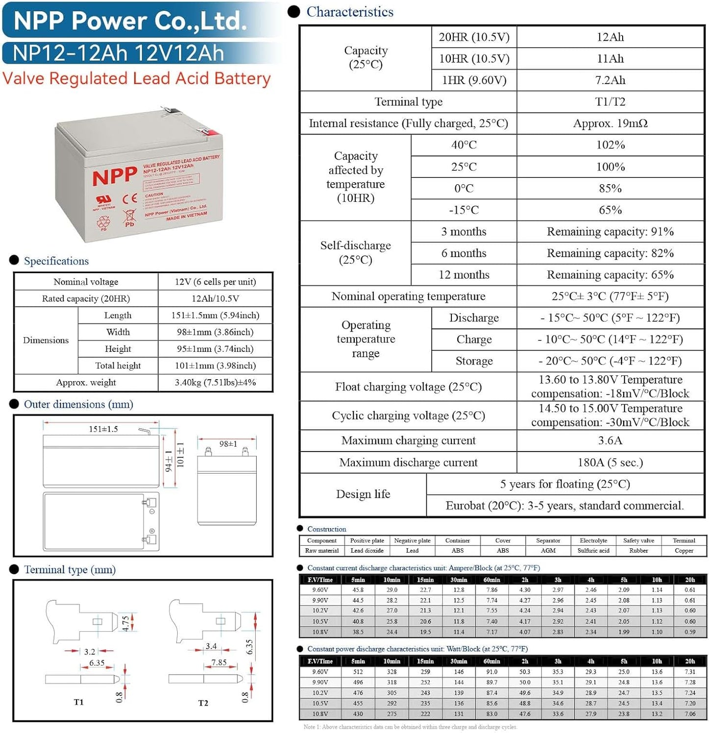 NPP 12V- 12AH MADE IN VITNAME