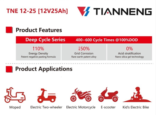 TIANNENG 12VOLT - 25AH