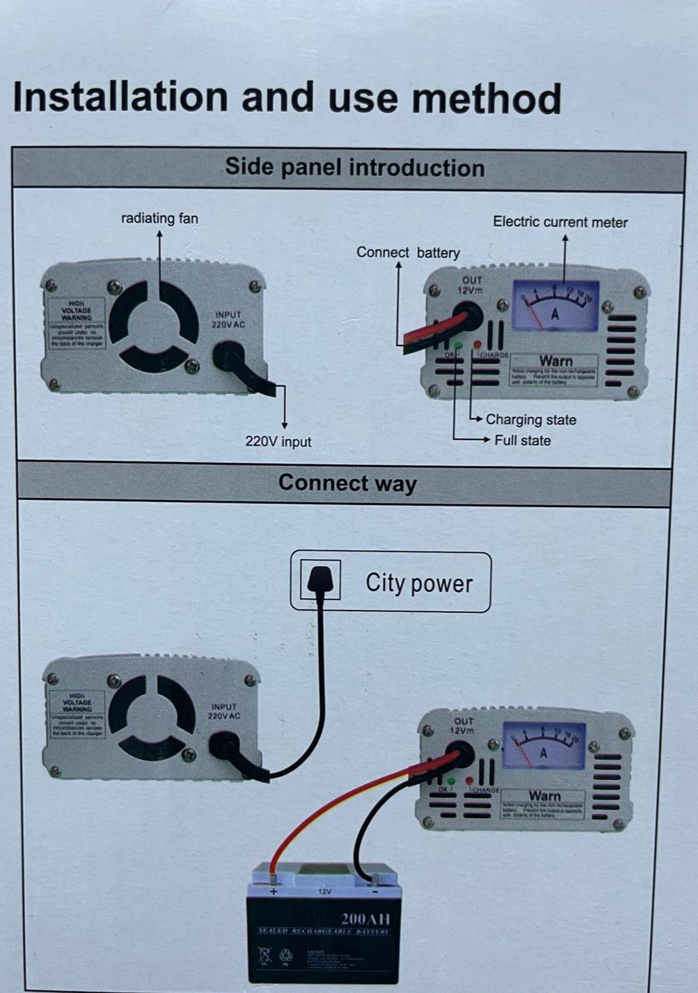 I.C.E Battery Charger 12V 10AH