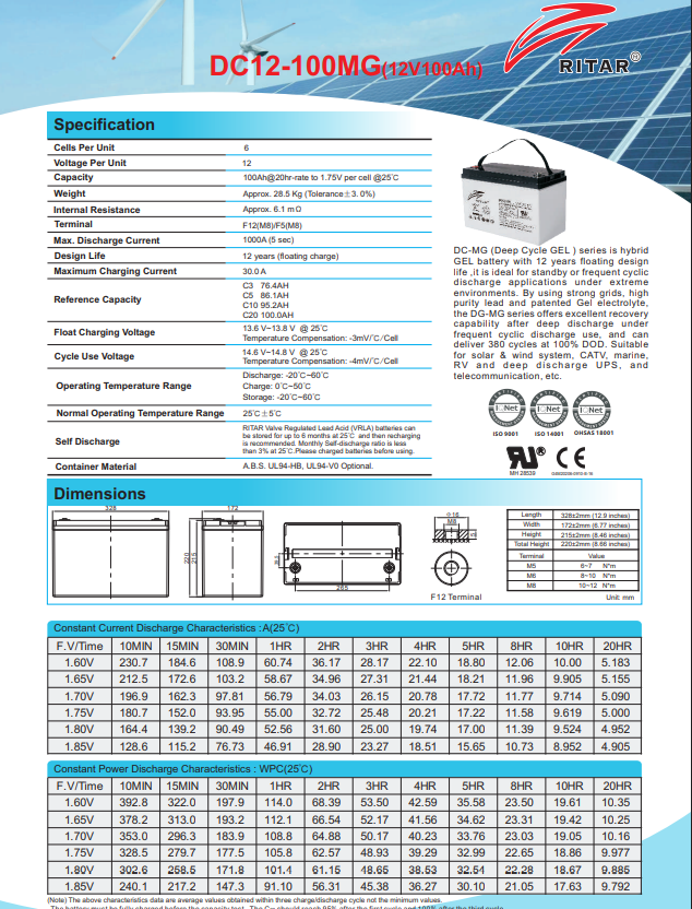 RITAR DC12V-100AH sealed gel rechargeable battery
